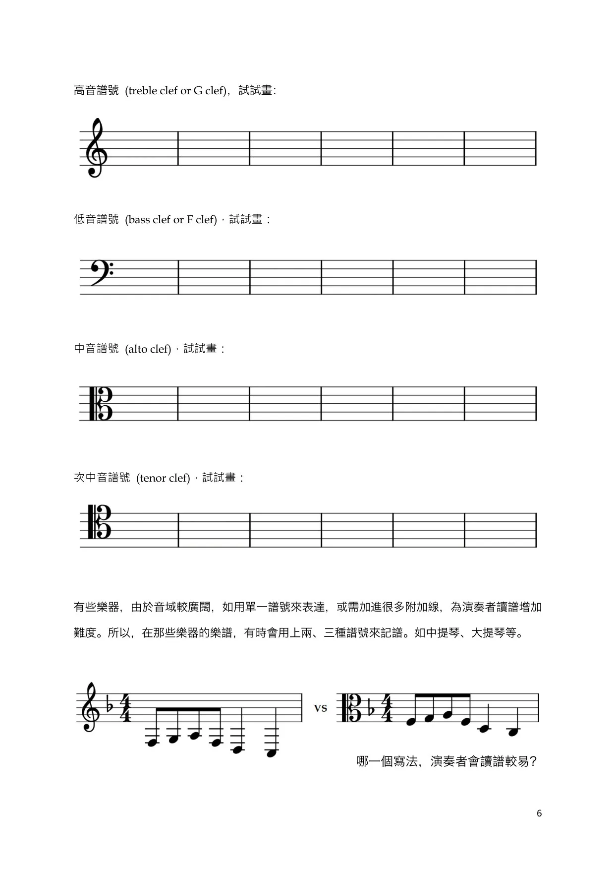 谱号的写法与比较
