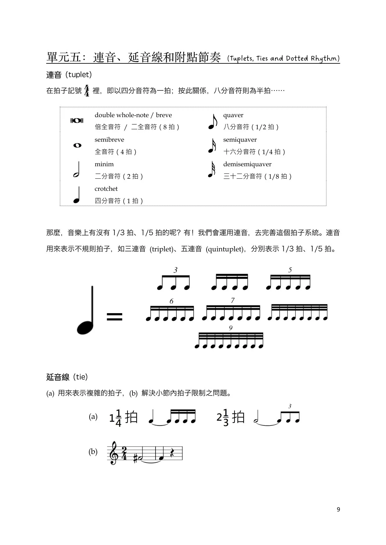单元五:连音、延音线和附点节奏