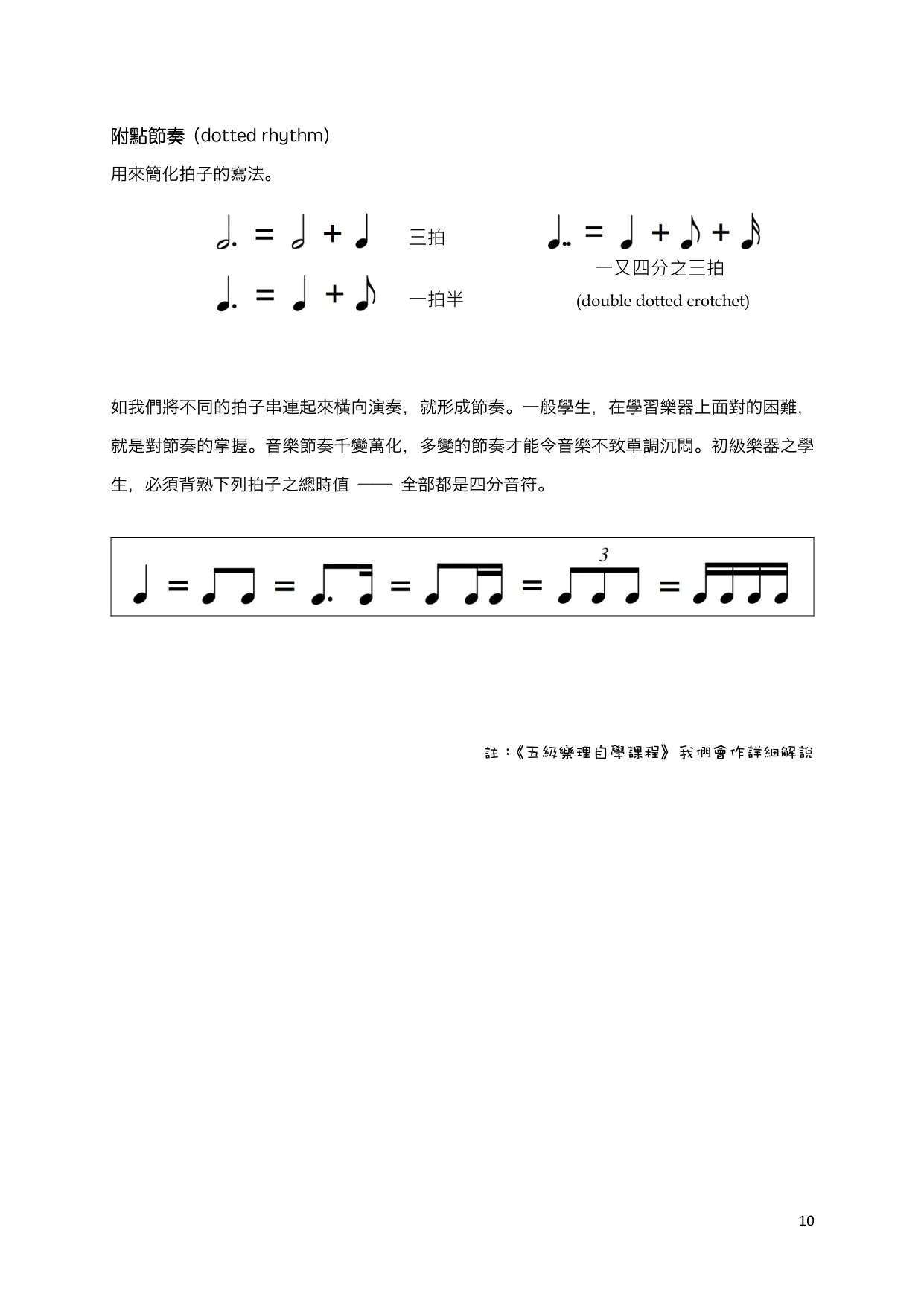 附点节奏