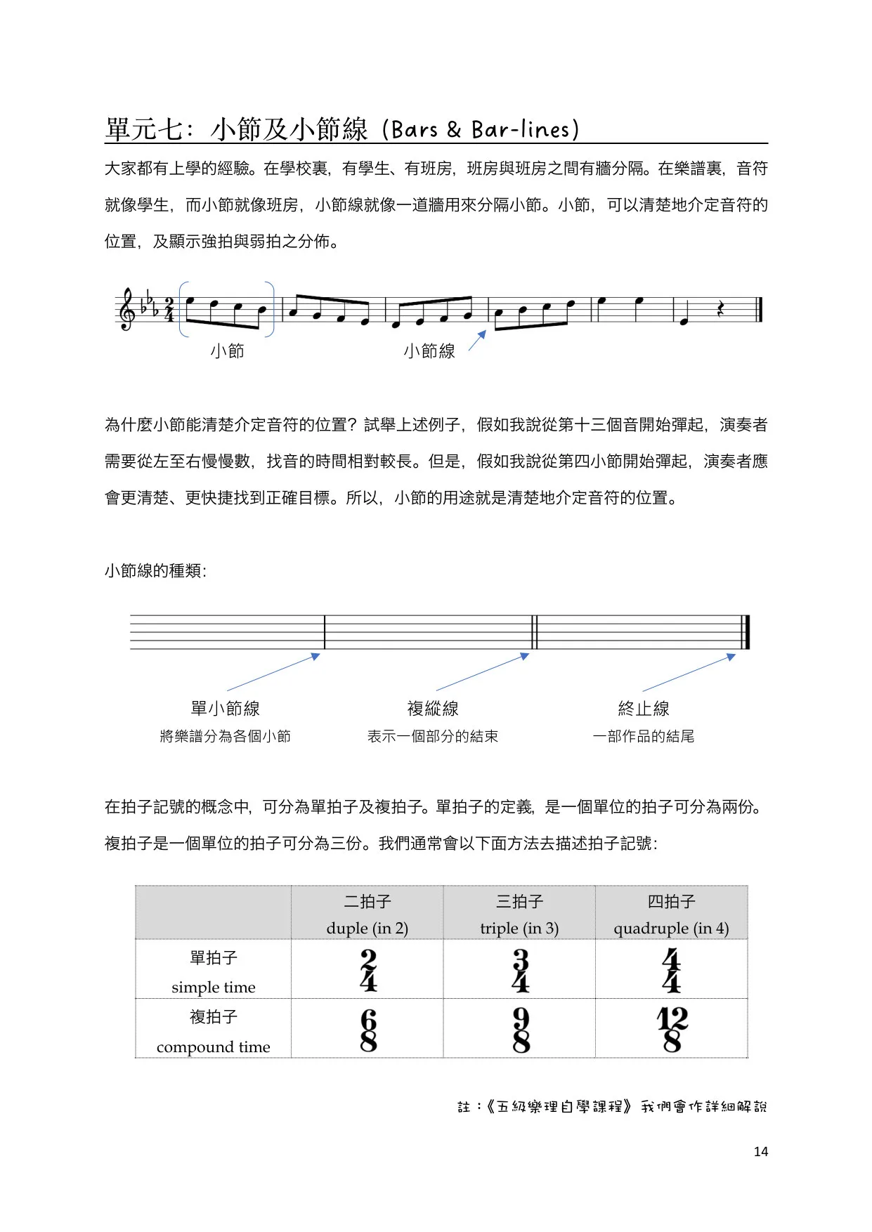 单元七:小节及小节线