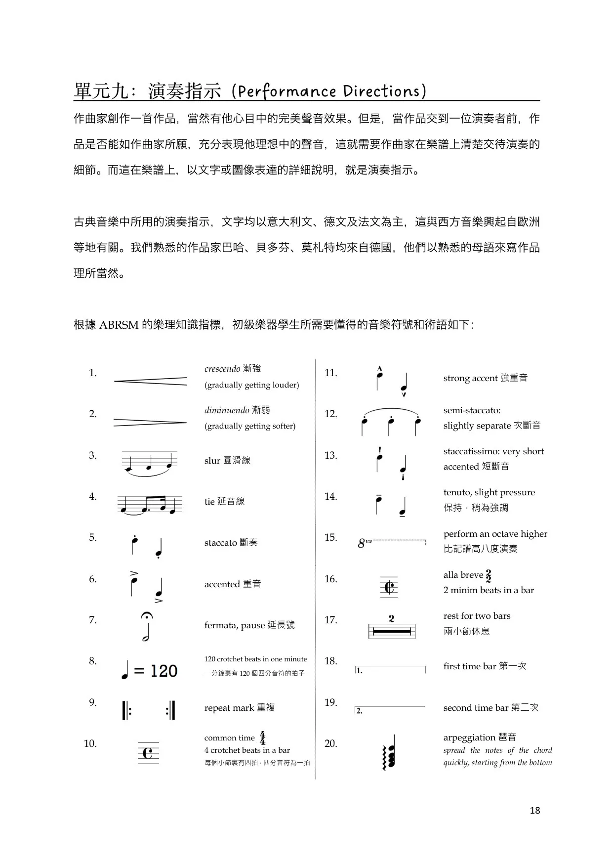 单元九:演奏指示